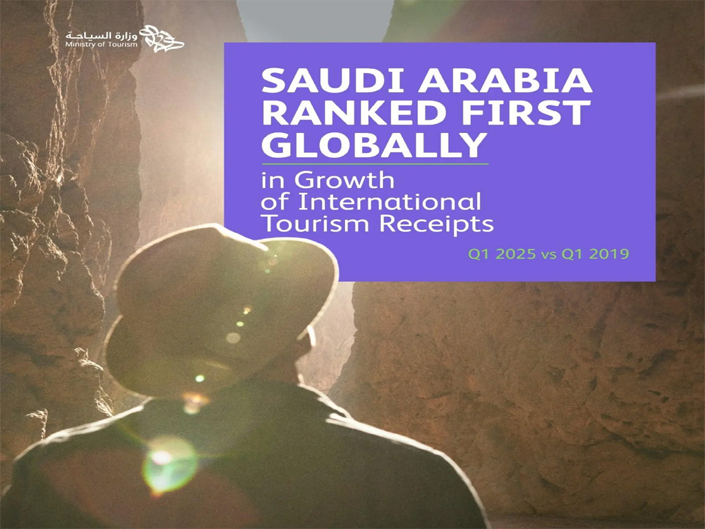 KSA tops global tourism receipts growth in Q1