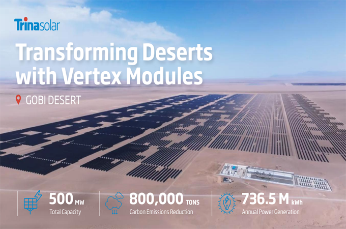 Trinasolar supplies 100MW Vertex modules in Gobi Desert
