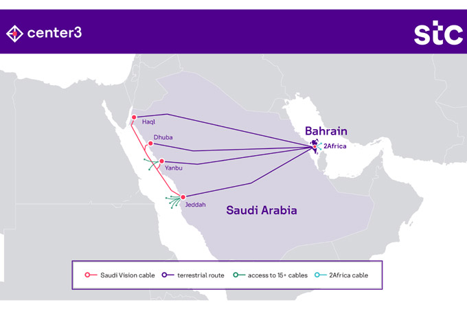 Center3,  stc Bahrain tie-up for Gulf-to-Red Sea terrestrial interconnection  