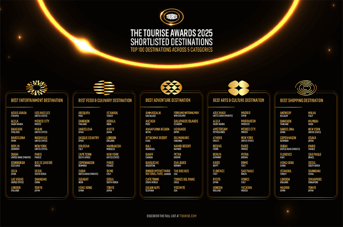 TOURISE Awards unveils shortlist of world-leading destinations